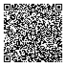 QR код "GKFX Russia"