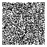 QR код "Паллада Капитал"