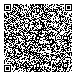 QR код "Партнер Гарант"
