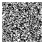 QR код "Финансовый контроль"