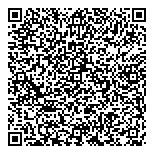 QR код "ИнфоТеКС Интернет Траст"