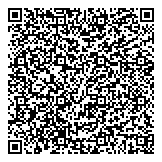 QR код "Финансовый Аналитик"