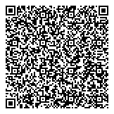 QR код "Финансовые партнеры Москва"