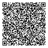 QR код "Innovation Norway"