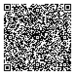 QR код "Russia Partners"