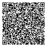 QR код "Бизнес доверяет"