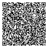 QR код "Swiss Invest Buro"
