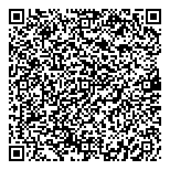 QR код "Благосостояние"