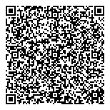 QR код "Русские деньги"