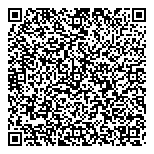QR код "Центр Займов"