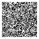 QR код "Фаст Финанс"