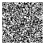 QR код "Мегаполис недвижимости"