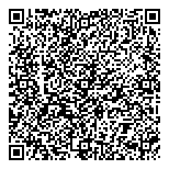 QR код "Эксперты Рынка Труда"