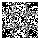 QR код "Чайная эстетика"