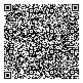QR код "Внутри человека"