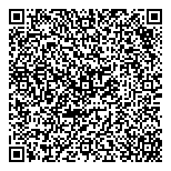 QR код "Мультипроцессинг КИТ"