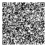 QR код "Арбат-Невский"