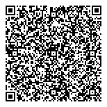 QR код "Персонал"