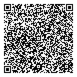 QR код "Авантаж СПБ"