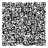 QR код "Агентство нотариальных переводов"