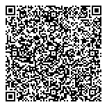 QR код "SKYmodels"