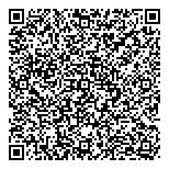 QR код "Model EVA Agenty"