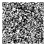 QR код "4 формата"