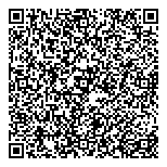 QR код "Промышленные огнеупоры"