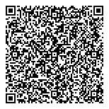 QR код "Дороги России"
