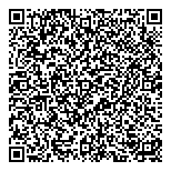 QR код "Надежная земля"
