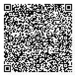 QR код "TRAFALGAR"