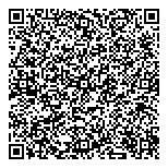 QR код "Солнечные врата"