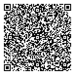 QR код "Ведьмино счастье"