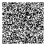 QR код "Skillset"