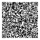 QR код "Институт культурных программ"