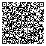 QR код "Penthouse"