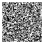 QR код "Форточка"