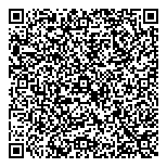 QR код "SevZapBalans"
