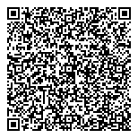 QR код "Институт недвижимости"