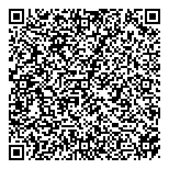 QR код "Visages"