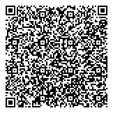 QR код "Петрошина"