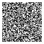 QR код "Достоинство"