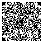 QR код "Перспективы"