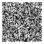 QR код "Опора России"