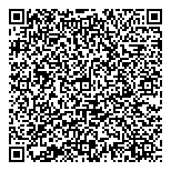 QR код "Три пастушка"