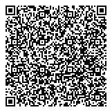 QR код "Замок в Пушкине"