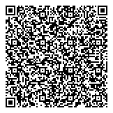 QR код "Кофелософия"