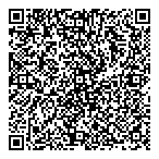 QR код "Coffee Face"