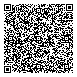 QR код "Иван да Марья"