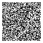 QR код "Manneken Pis"